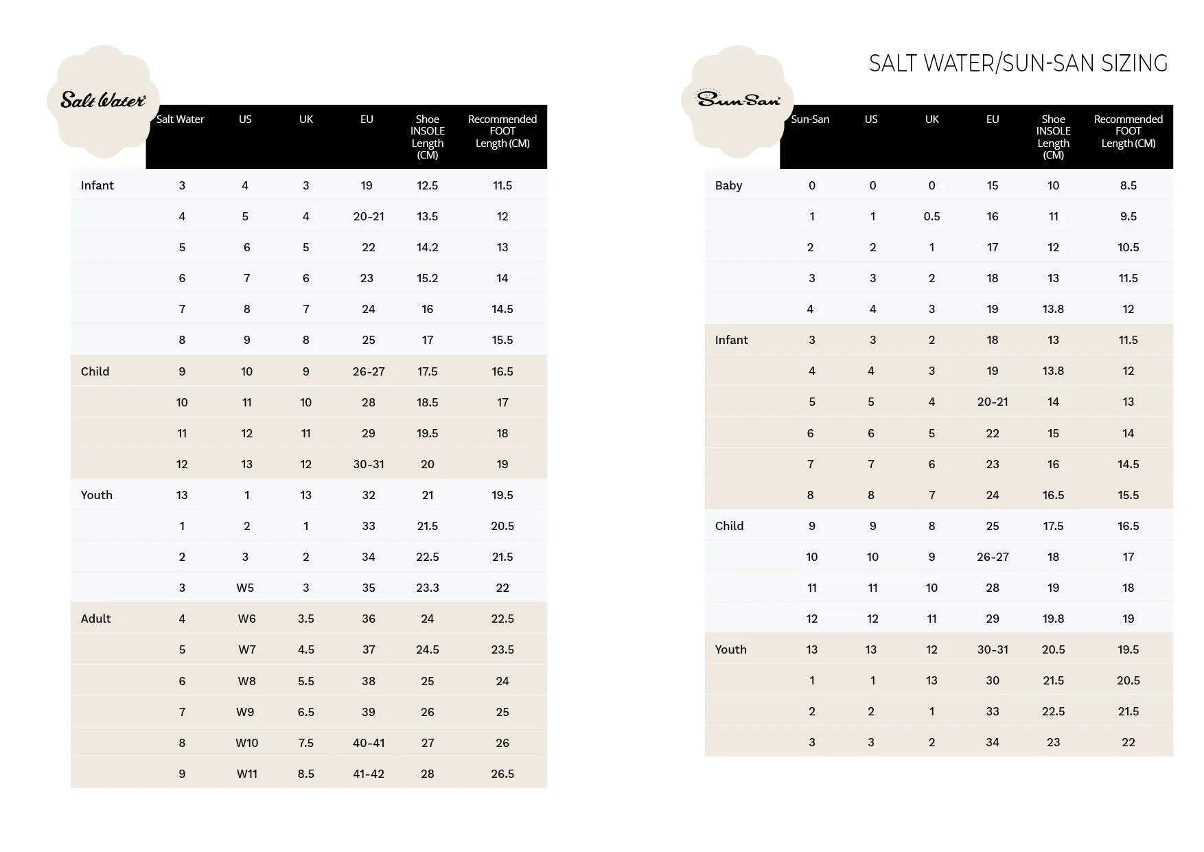 Salt Water Sandals - Sun-San Surfer (Kids) Rose Gold
